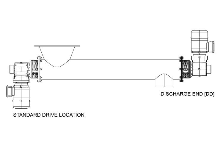 drawing of a dosing screw feeder drive position