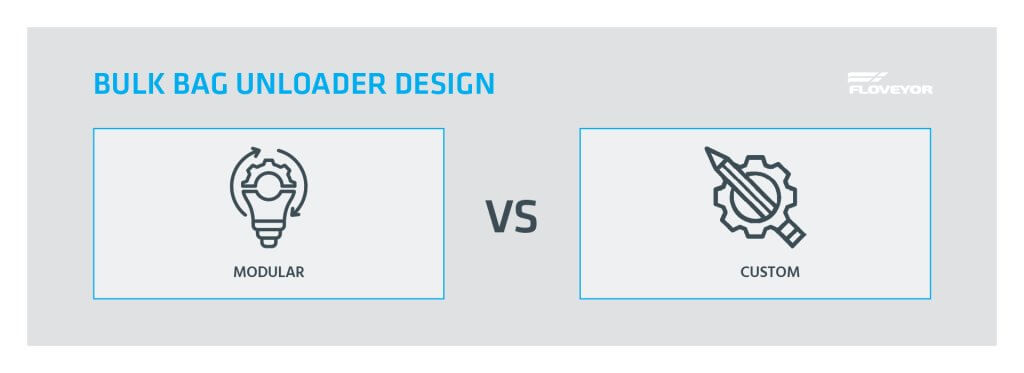 Bulk bag unloader graphic - Modular vs custom design?